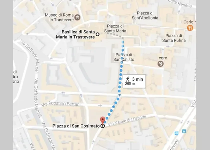 Flat In Trastevere - Сasa de vacaciones Roma