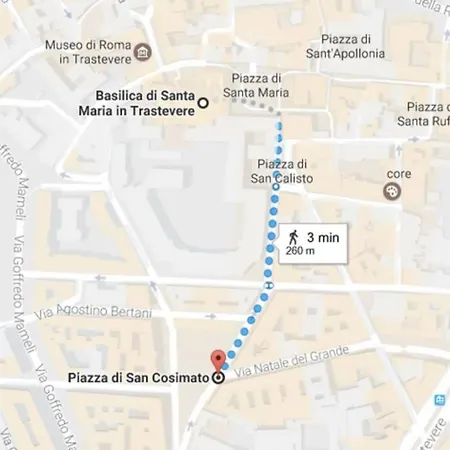 Flat In Trastevere - Дом отдыха Рим